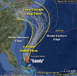 HurricaneSandyTracking